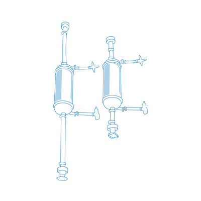 Custom SUT Filter Sets