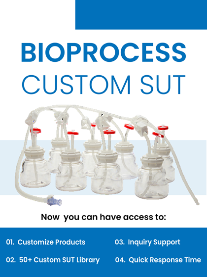 FoxxBioProcess